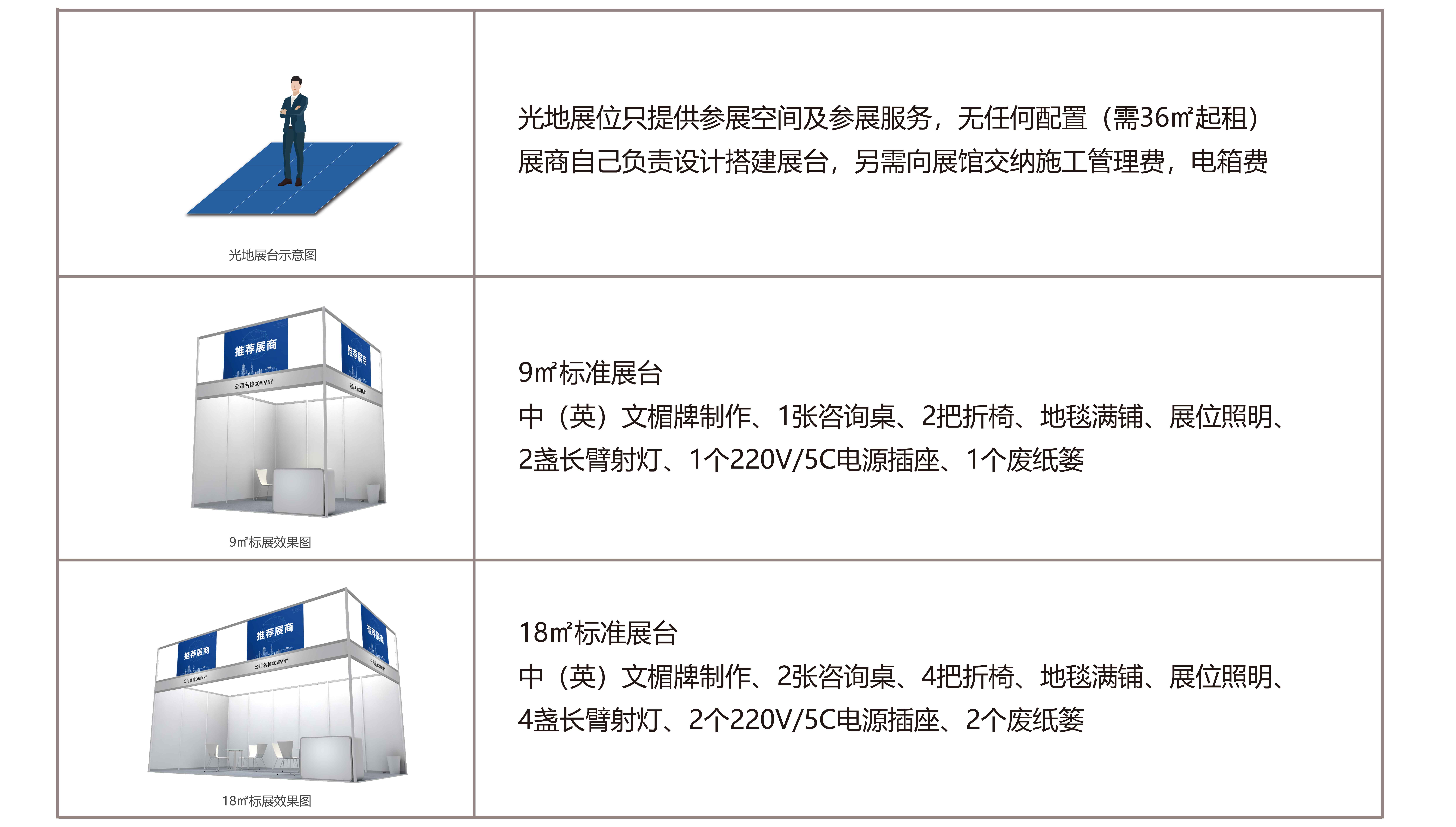 展位类型.jpeg